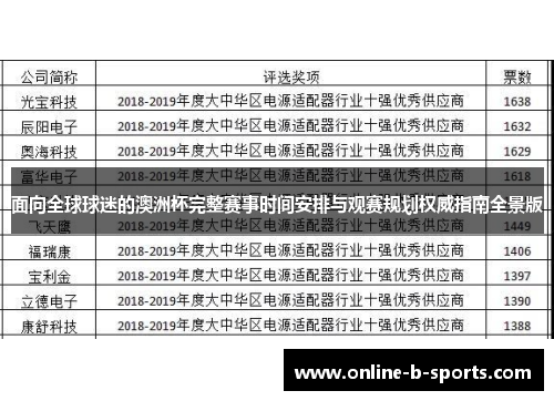 面向全球球迷的澳洲杯完整赛事时间安排与观赛规划权威指南全景版