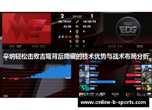 辛纳轻松击败吉隆背后隐藏的技术优势与战术布局分析 辛纳轻松击败吉隆背后隐藏的技术优势与战术布局分析