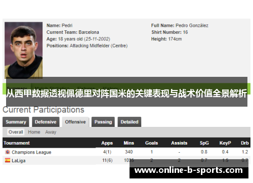 从西甲数据透视佩德里对阵国米的关键表现与战术价值全景解析